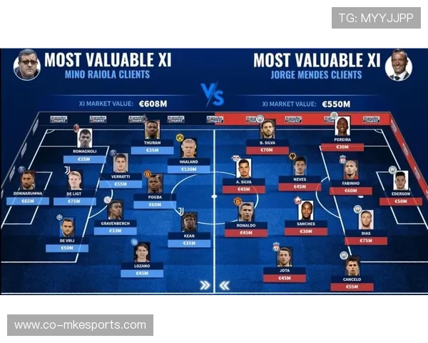 足球球星强壮训练秘诀揭秘助力速度力量全面提升